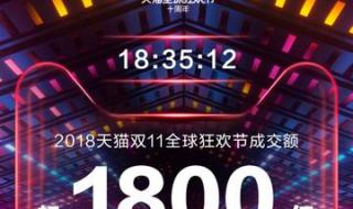 2022双十一全网销售额