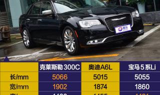 克莱斯勒300c2.7